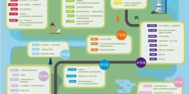 中國博協官宣!帶你走近2020年國際博物館日