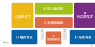 2016溫州進口商品展明天舉行，展覽制作工廠認為這些細節你該了解！