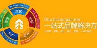 畢加展覽產業鏈后的盾牌——邦聚網絡