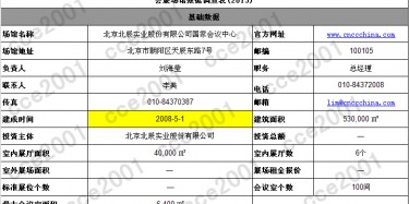 全國超3萬平米的大型展館，一起來數一數